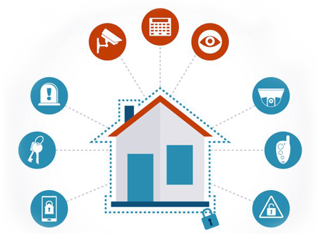 Automation Solutions for Homes in Bangalore